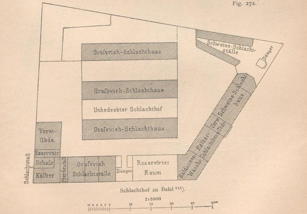 Der Schlachthof
